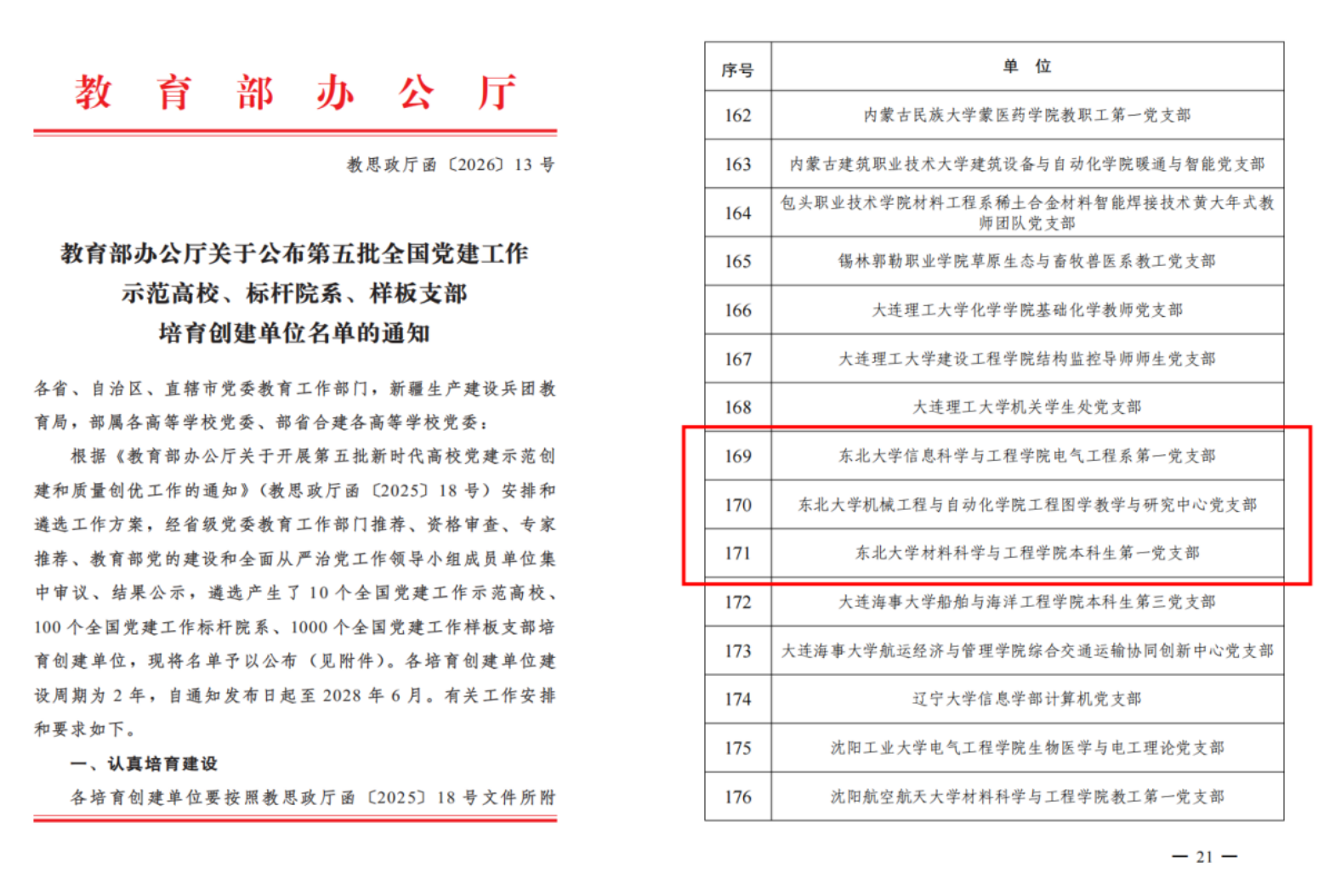 喜报！材料学院本科生第一党支部...